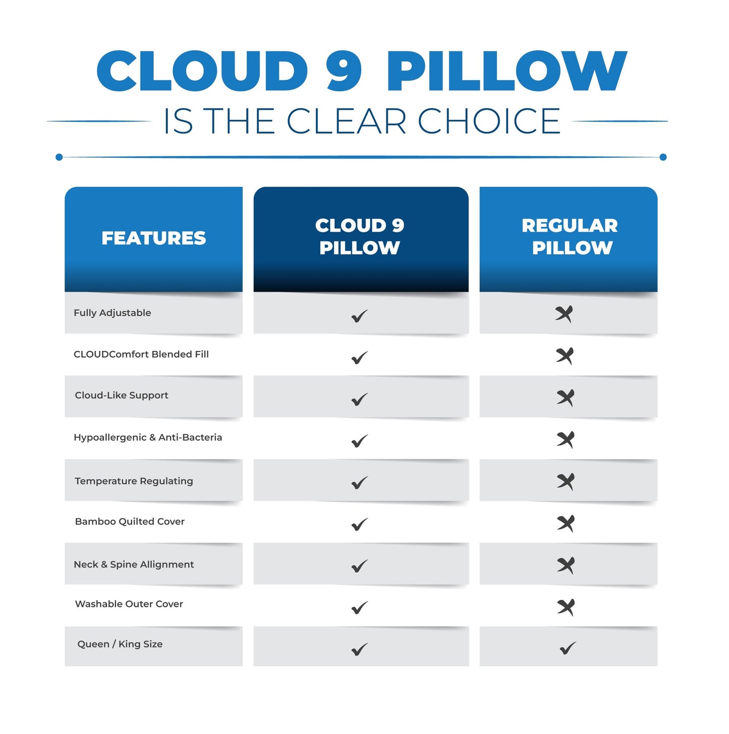 CLOUD 9 PILLOW